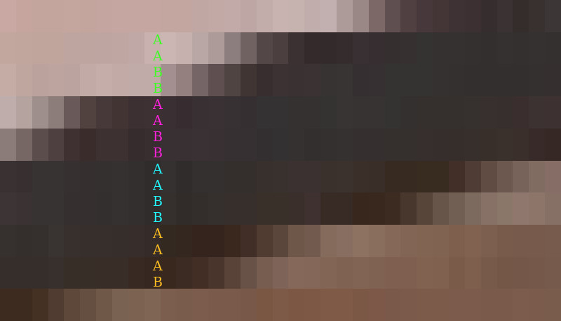 Close up of AABB pattern after python processing